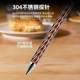 Food thermometer Water thermometer