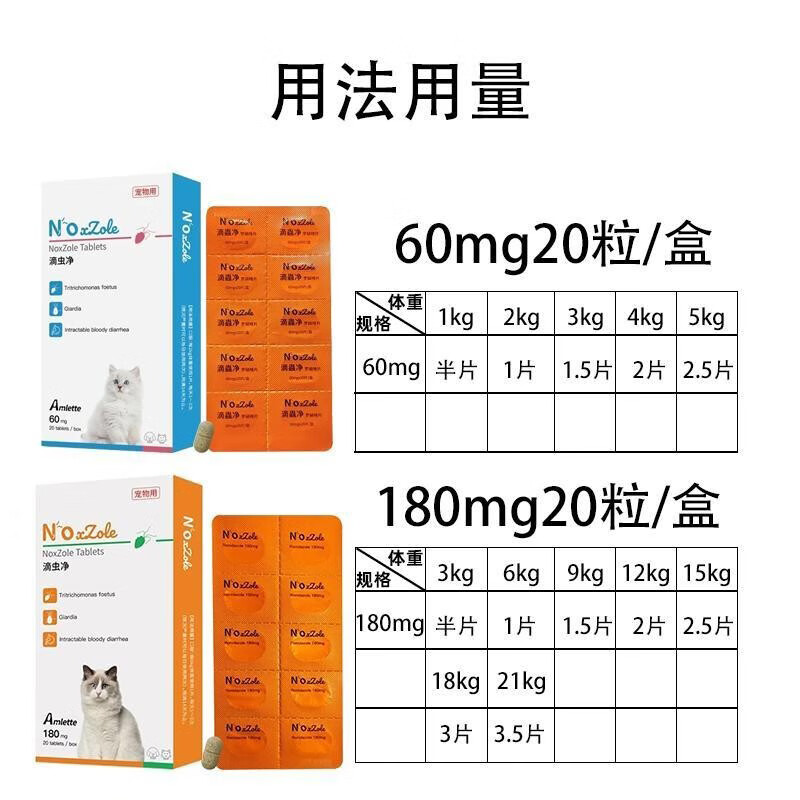 罗硝唑滴虫净片宠物狗狗猫贾鞭毛虫三毛滴虫软便血拉稀派维罗硝挫 - 图2