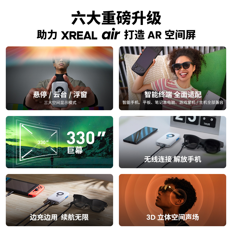 【咨询客服下单】XREAL Beam投屏盒子全面适配 XREAL Air眼镜 ar眼镜非苹果vision巨幕AR空间屏-图1