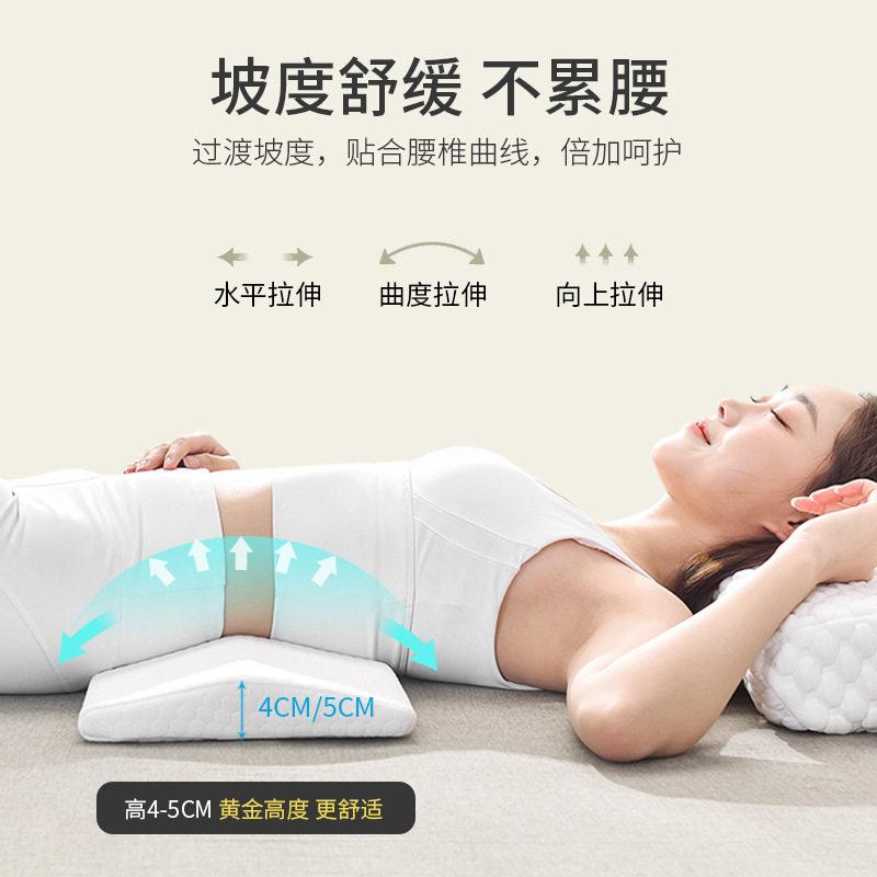  依颂护具（器械）