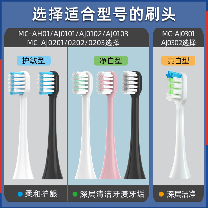 适用美的Midea电动牙刷头MC-AJ0101/02/AJ0202/AX010/AH01/AJ0301 - 图1