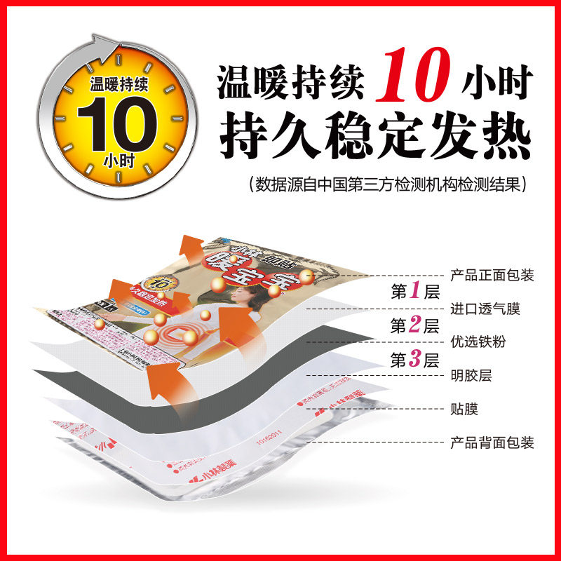图 3