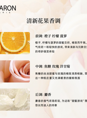 迪拉瑞甜蜜游戏女士淡香水