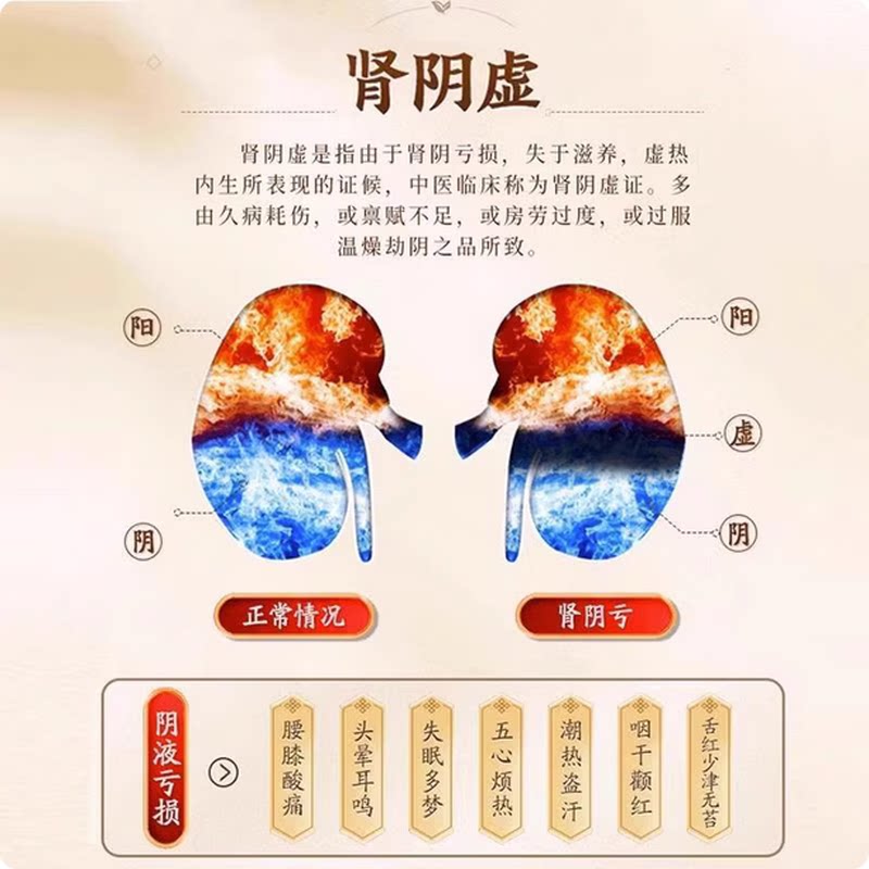 同仁堂六味地黄丸360丸滋阴补肾盗汗遗精肾亏头晕耳鸣腰膝酸