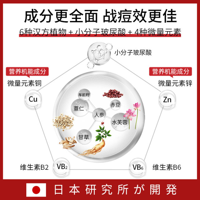 ສະພາບຜິວທີ່ເກີດສິວຈາກພາຍໃນສູ່ພາຍນອກ