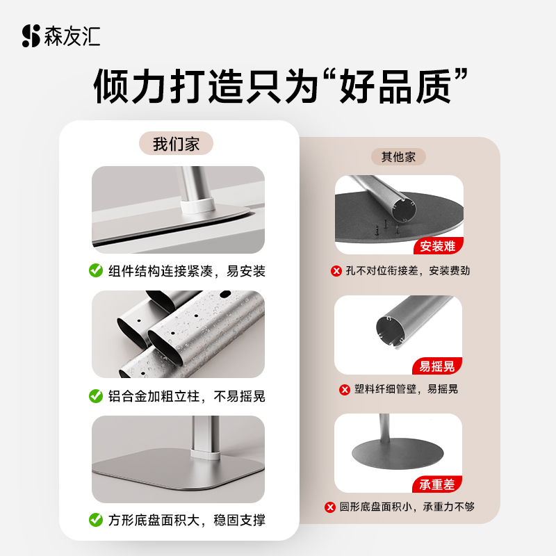 森友汇适用戴森吸尘器收纳架dyson支架配件7v8v10v11v12v15G5架子 - 图0