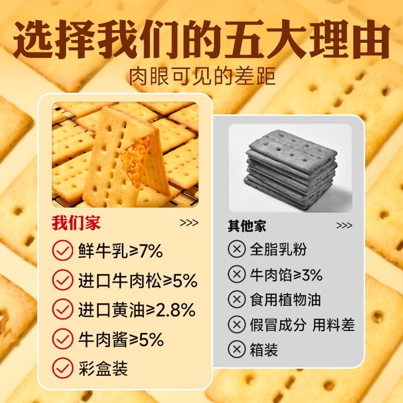 俄罗斯夹心薄脆酥香牛肉馅酥脆饼干解馋零食牛肉酱饼干官方旗舰店 - 图2