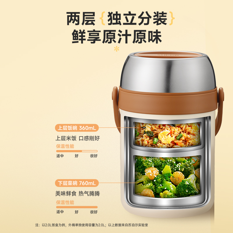 苏泊尔保温饭盒超长保温提锅便携上班族不锈钢大容量家用餐盒多层