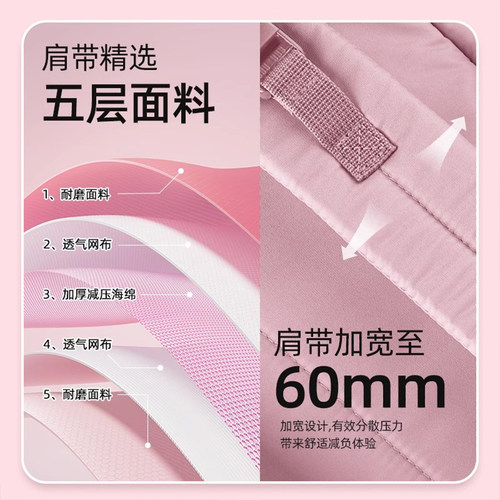 【自营】Skip Hop随身双肩妈咪包多功能大容量外出轻便母婴包潮妈 - 图0