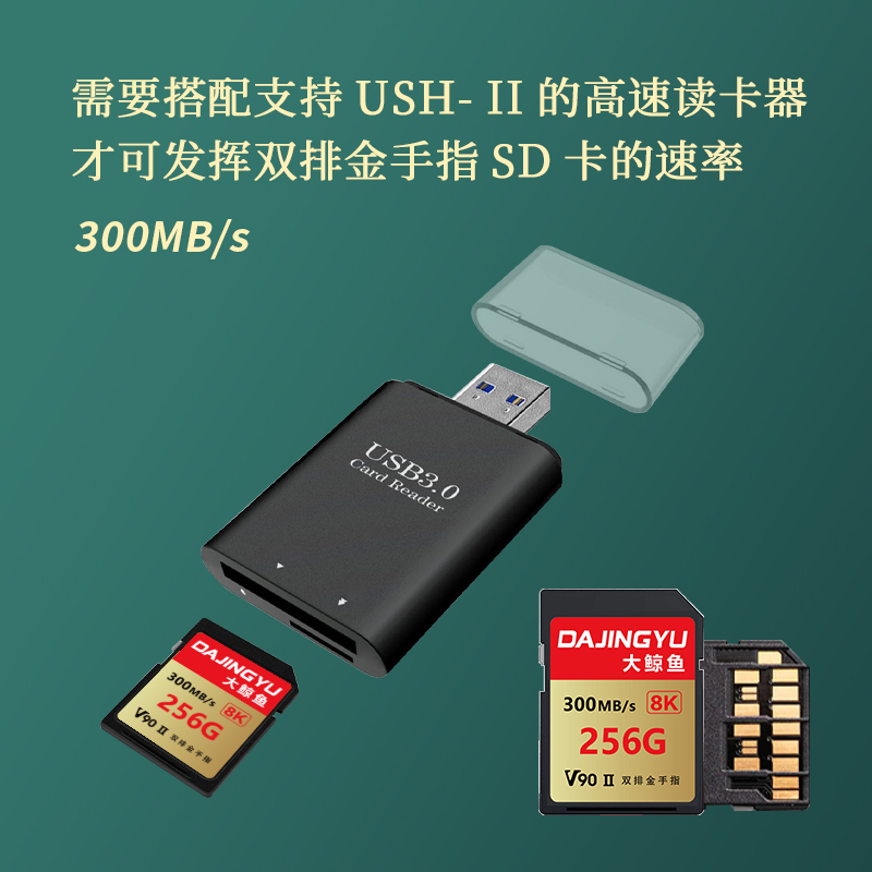 高速SD存储卡V90V60相机内存卡适用索尼zve1a7m4佳能r5r6尼康d850-图1