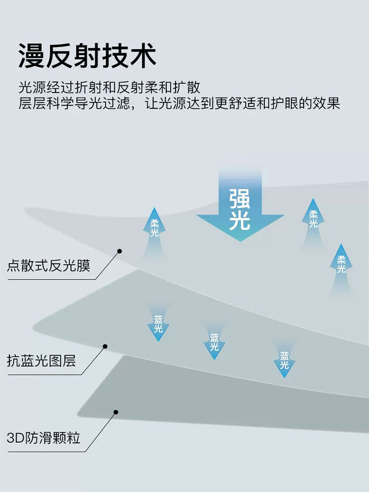 粉色学生书桌桌垫护眼防水写字台课桌专用隔热桌布办公室电脑垫子 - 图1