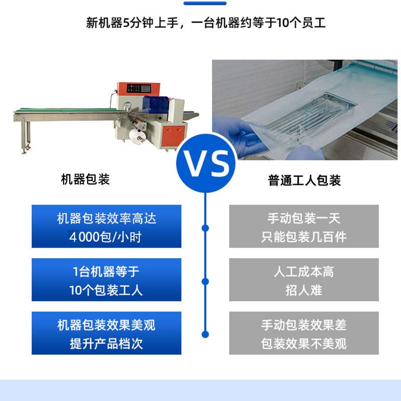 圆珠笔大头笔记号笔独立封口装袋机 伺服枕式包装机厂家直供 - 图1