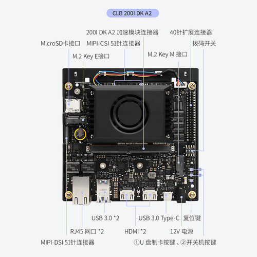 华为昇腾Atlas 200i dk a2开发板开发套件鸿蒙AI边缘计算4G8G12G - 图3