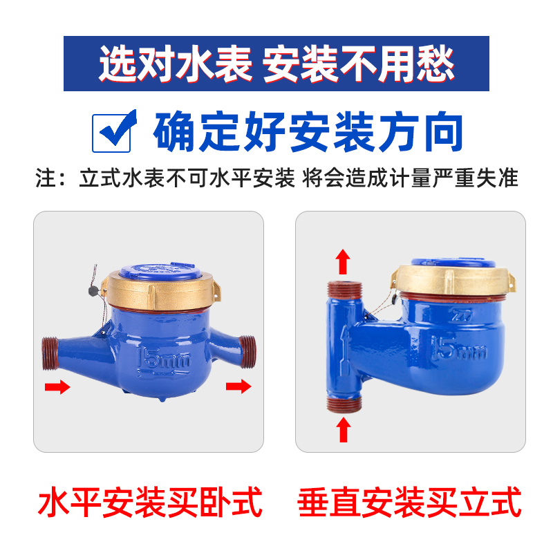 国标立式水表家用自来水4分6分旋翼式高灵敏宁波水表出租房热水表-图2