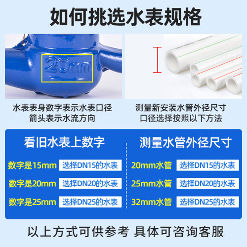 水表家用自来水4分6分出租屋专用冷热水表旋翼式滴水表DN15-DN20