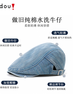 阿吉豆AJIDOU帽子女款蓝色牛仔全棉前进帽设计感秋冬保暖帽休闲帽