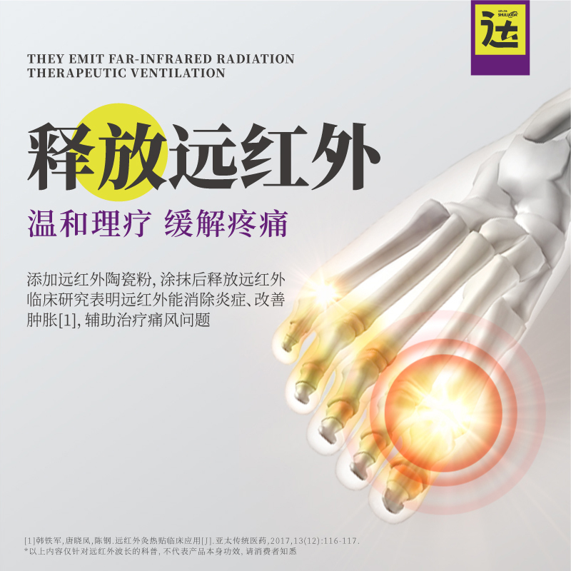 舒洛达痛风紫藤膏医用远红外治疗凝胶痛风冷敷辅助治疗疼痛关节炎