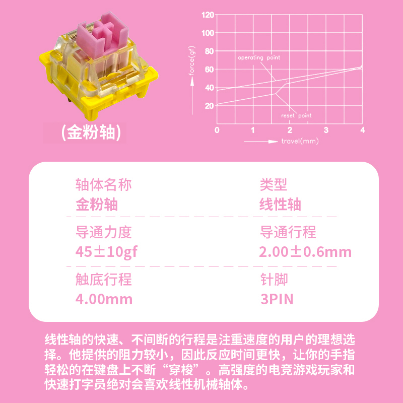 欧特姆outemu高特轴金粉轴/防尘银轴/海洋轴定制机械键盘轴体开关 - 图2