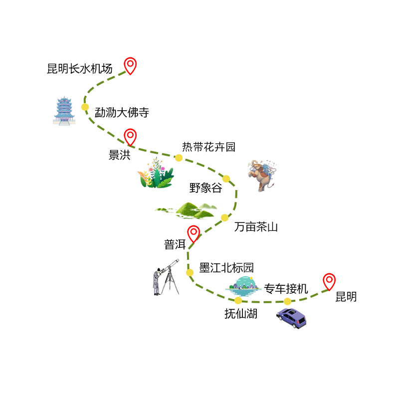 【住五星含机票】西双版纳旅游昆明抚仙湖普洱6天5晚暑假云南旅行 - 图3