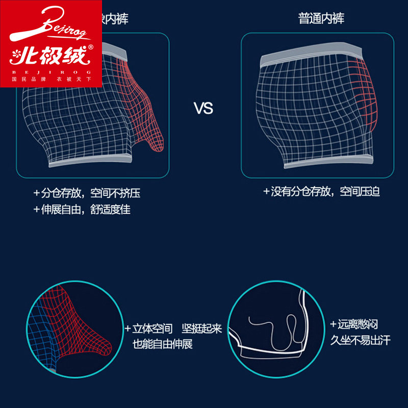 北极绒3条装男士枪弹分离平角裤 北极绒千汇男平角内裤