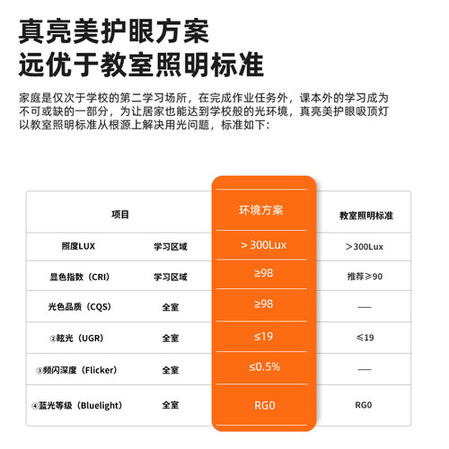 极简超薄护眼led吸顶灯圆形简约现代全光谱防蓝光客厅卧室书房灯 - 图2