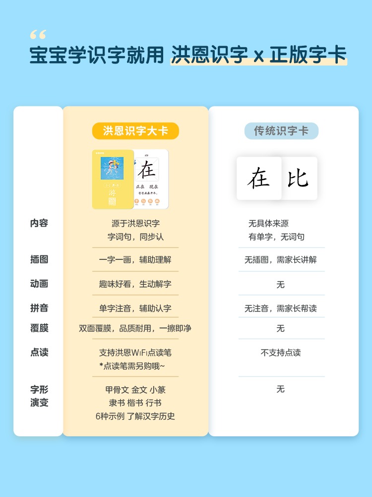 洪恩识字1300字卡片认字闪卡幼儿配套早教挂袋点读拼音册学前同步-图1