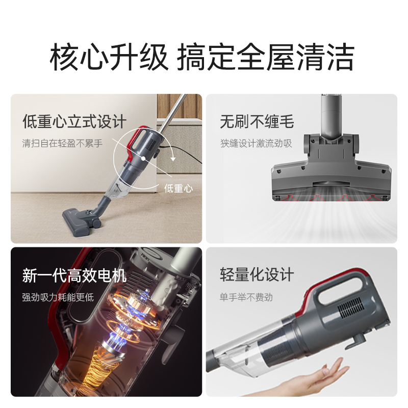 【新品】莱克吉米C3有线吸尘器大功率强吸力家用手持吸尘器S1026