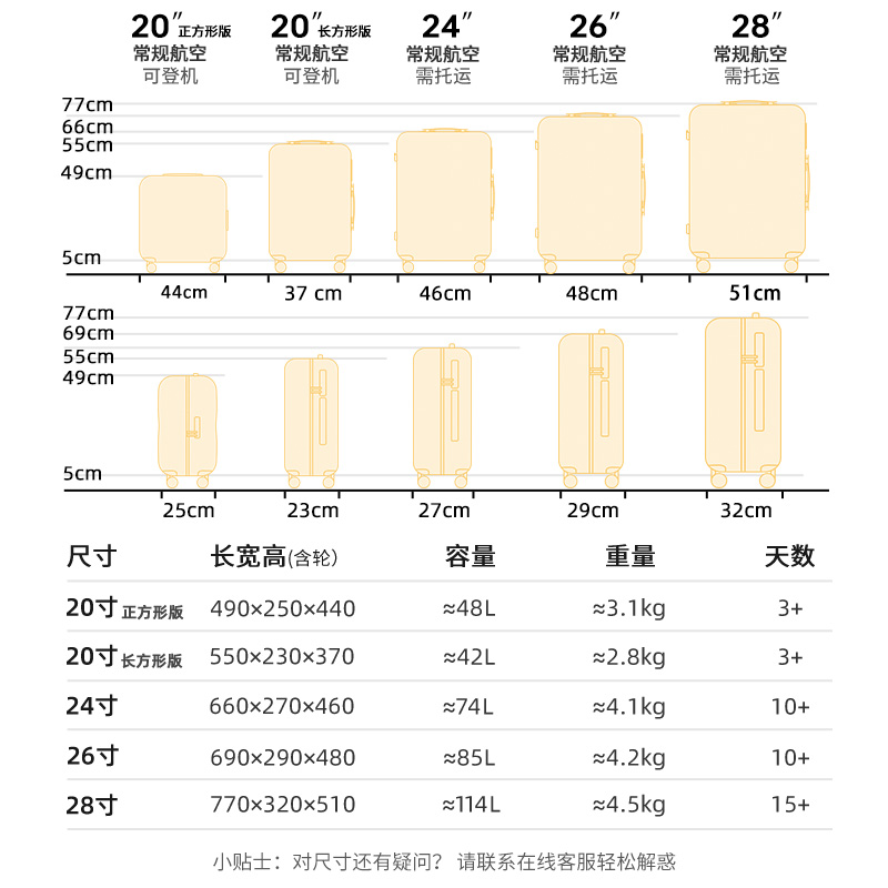 芒果鸟18寸小型行李箱女24寸轻便密码箱20寸登机箱耐用拉杆旅行箱