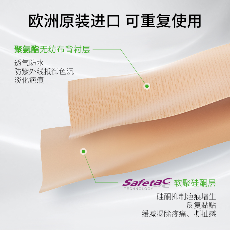 美皮护Mepiform旗舰祛疤贴医用剖腹产增生疤痕修复淡化色素 - 图2