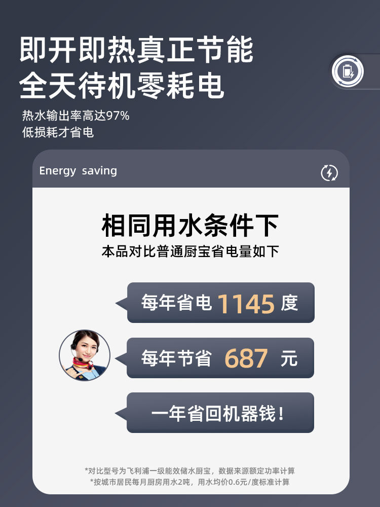  飞利浦夏木厨宝