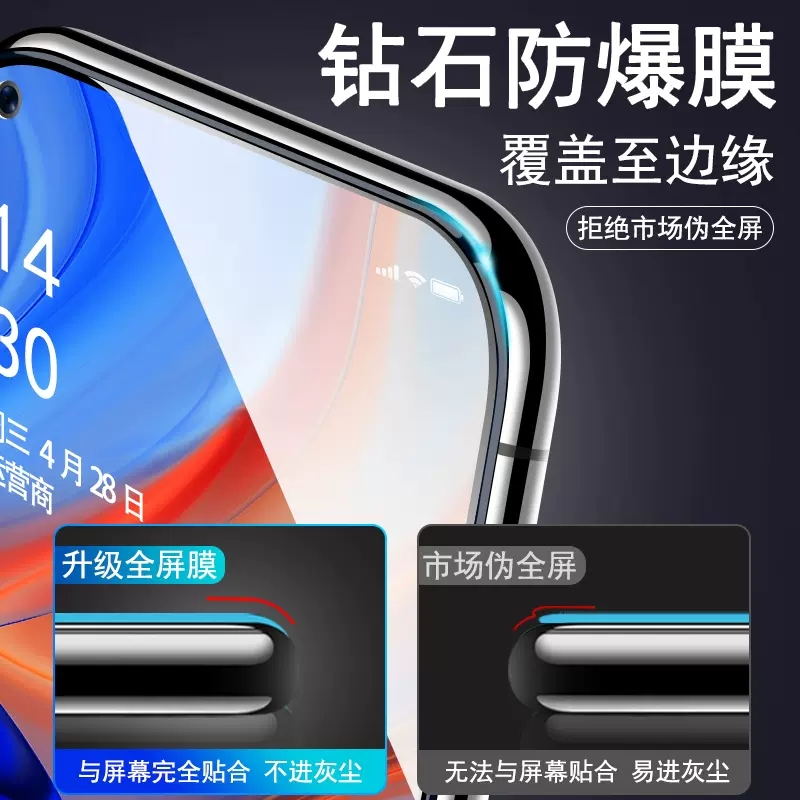 opporeno4钢化膜oppo4se手机膜pro全屏reno水凝opporen5g新款por45g人opopreno全包0pporeno贴膜opooreno适用 - 图0