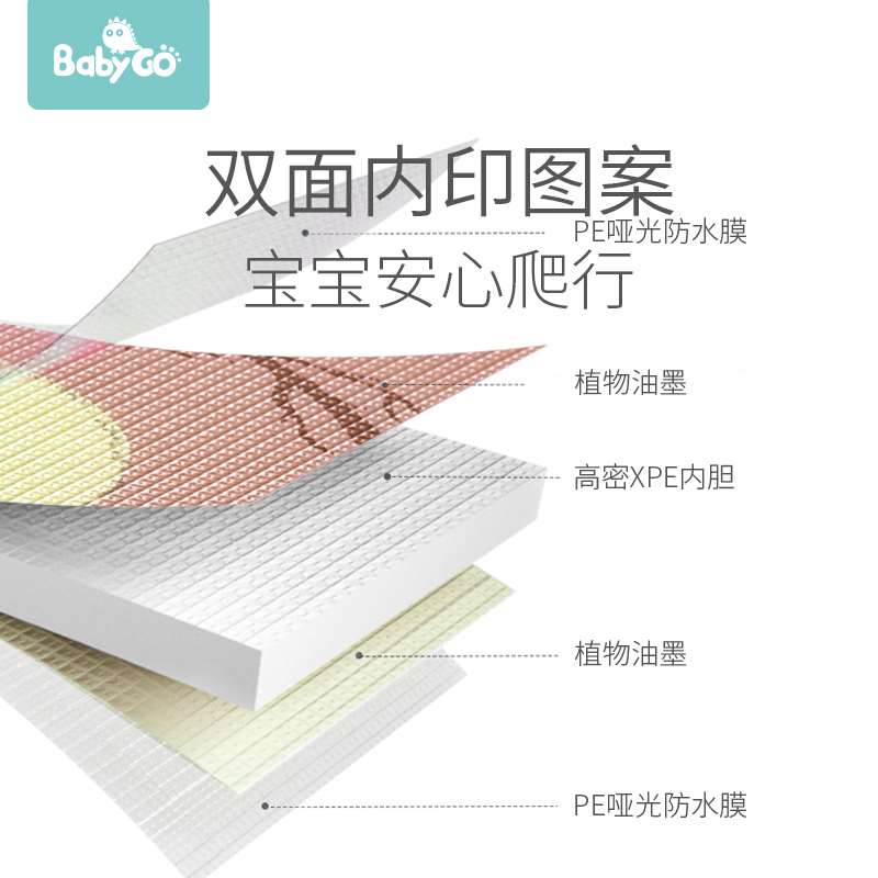 babygo儿童爬行垫家用宝宝拼接地垫婴儿XPE泡沫加厚游戏垫爬爬垫-图2