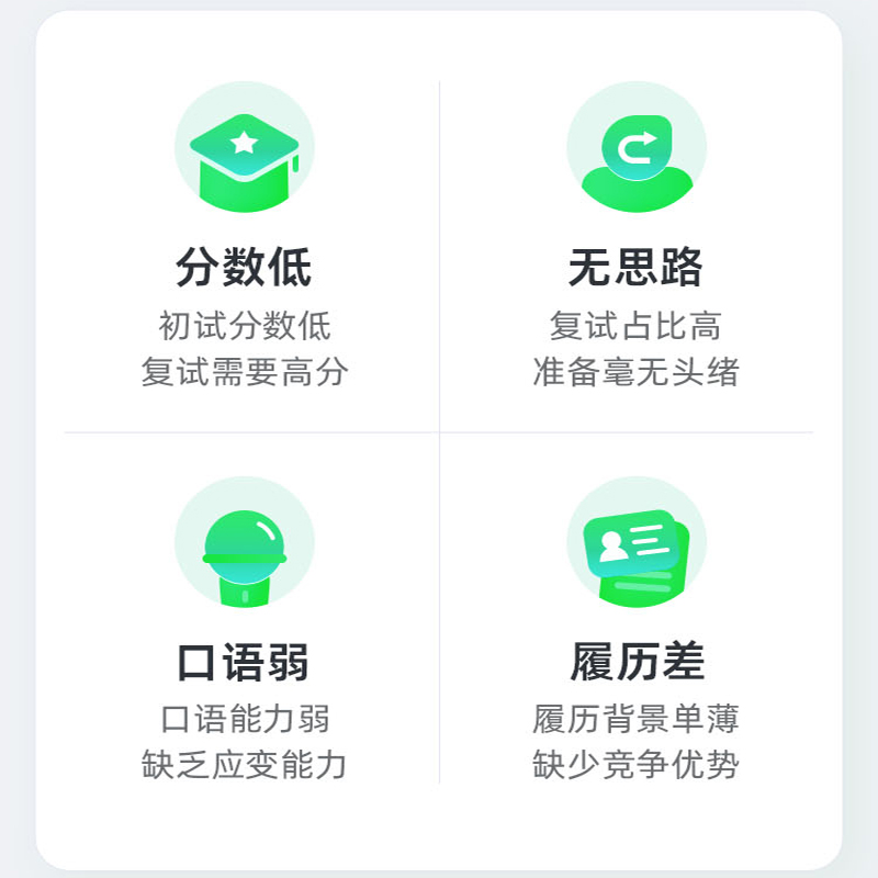 金榜时代2025考研复试特训班面试指导英语口语听力笔试调剂网课