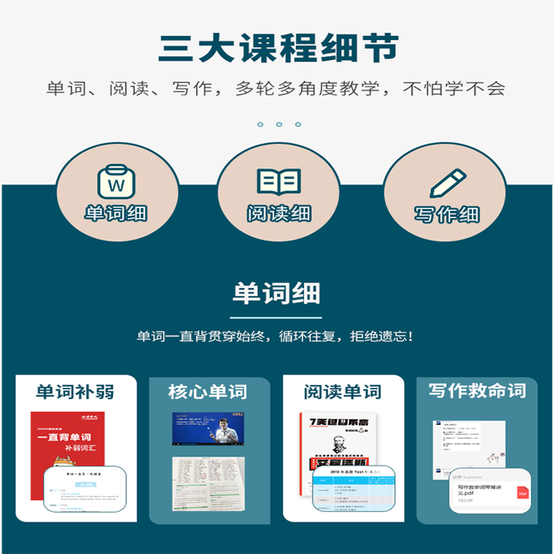 刘晓艳2025考研英语网课全程VIP班直播语法技巧写作真题金榜题名