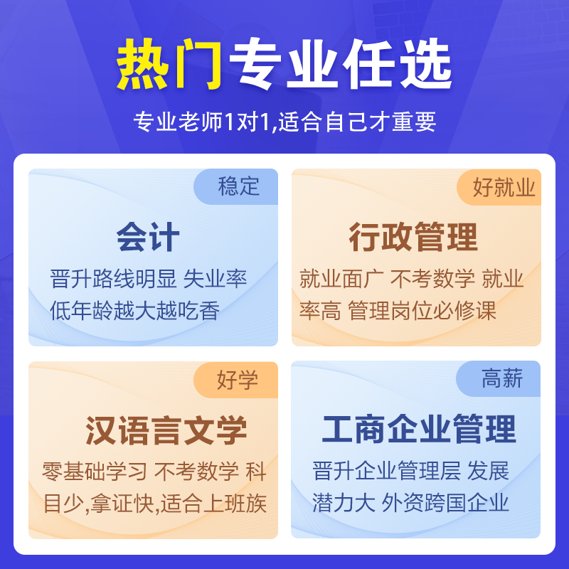 正保自考365网校自考汉语言文学专科课程视频整专业学历提升 - 图0