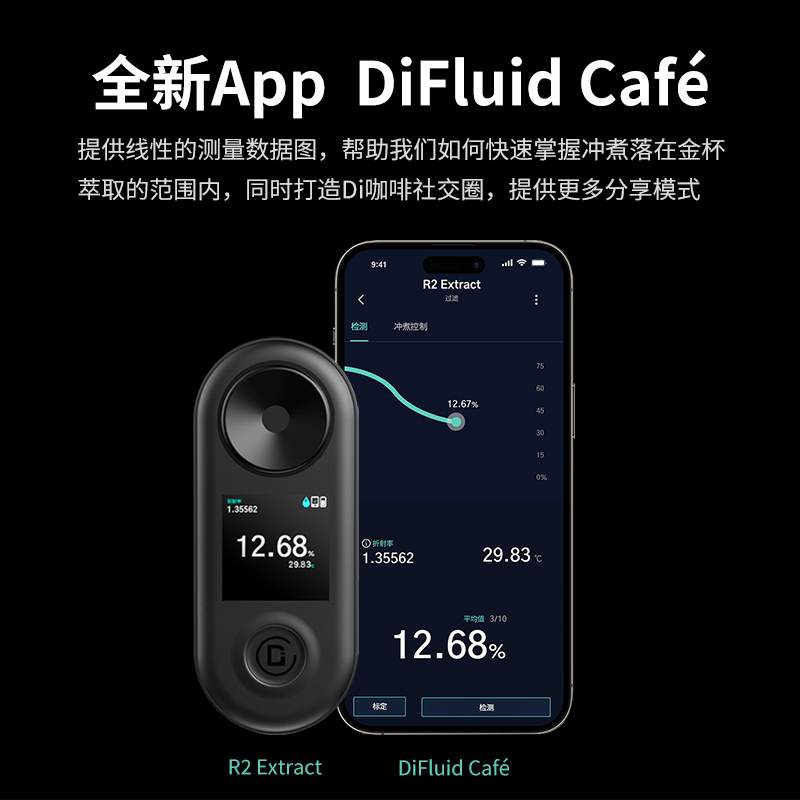 【冲煮进阶CP】DiFluid滴叶智能R2咖啡浓度仪+MB咖啡电子秤组合装 - 图0