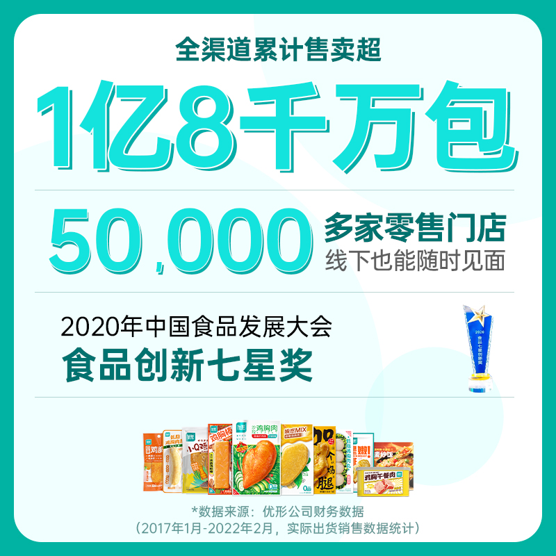 优形鸡胸肉即食健身代餐u形沙拉罗森鸡脯肉减脂期主食低脂高蛋白 - 图2