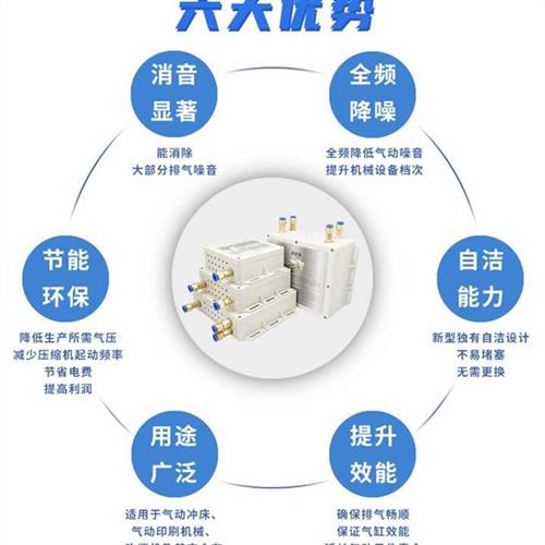 至诚合天消音器新型气动设备消声器气缸静音消声电磁阀汇流板降噪-图2