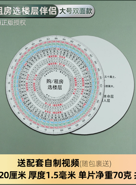 财慧阁购房租房选楼层伴侣罗盘