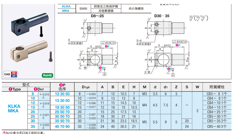 支柱固定夹 悬臂型 旋转支架 旋转夹 旋转光轴管夹KLKA MKA ALKA - 图1