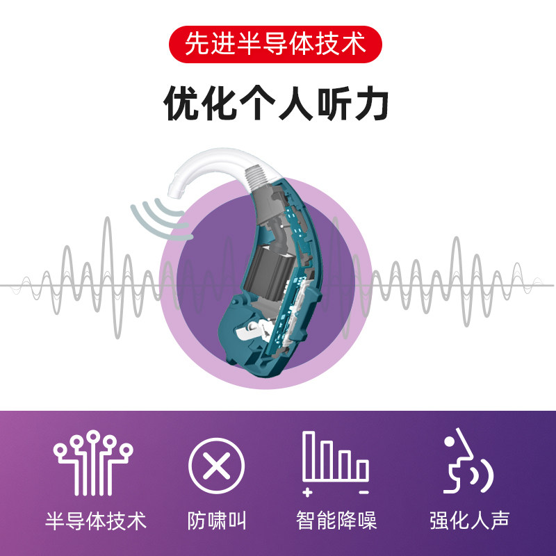 老人耳聋耳背正品老年西门子助听器 SIGNIA助听器