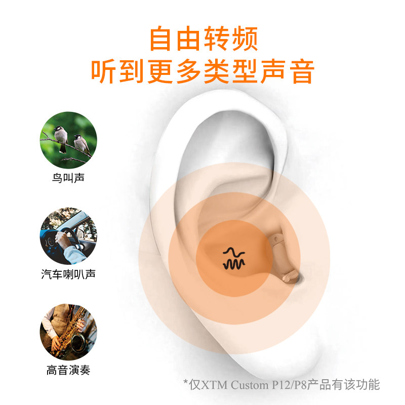 老人正品重度耳聋耳背西门子助听器 SIGNIA助听器