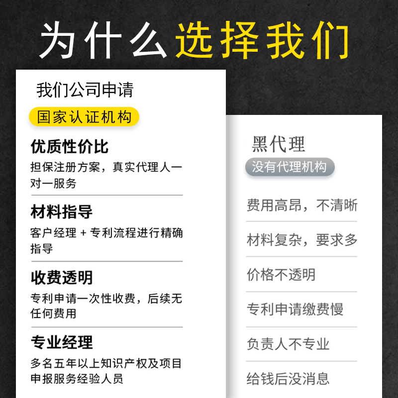 商标申请异议/商标驳回复审答辩/商标侵权申诉/商标撤三/商标续展-图3