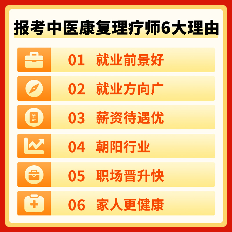 中医康复理疗师师承推拿按摩健康管理证预防保健调理师针灸考培训 - 图2