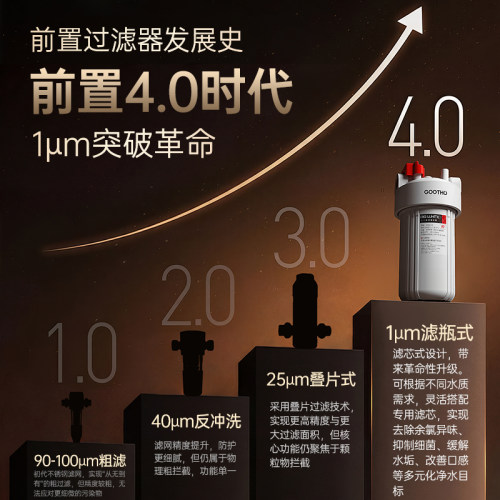 GOOTHO大白瓶前置过滤器家用2026新款自来水入户水管通用净水器 - 图0