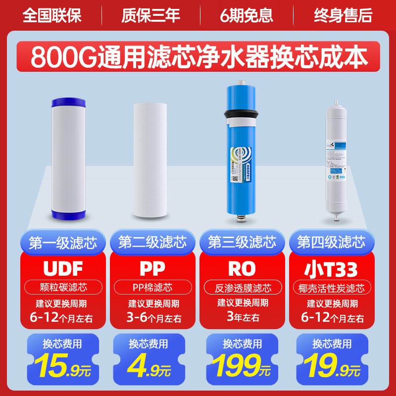  GOOTHO净水器
