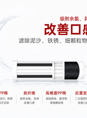 gootho净水器活性炭PPF棉反渗透