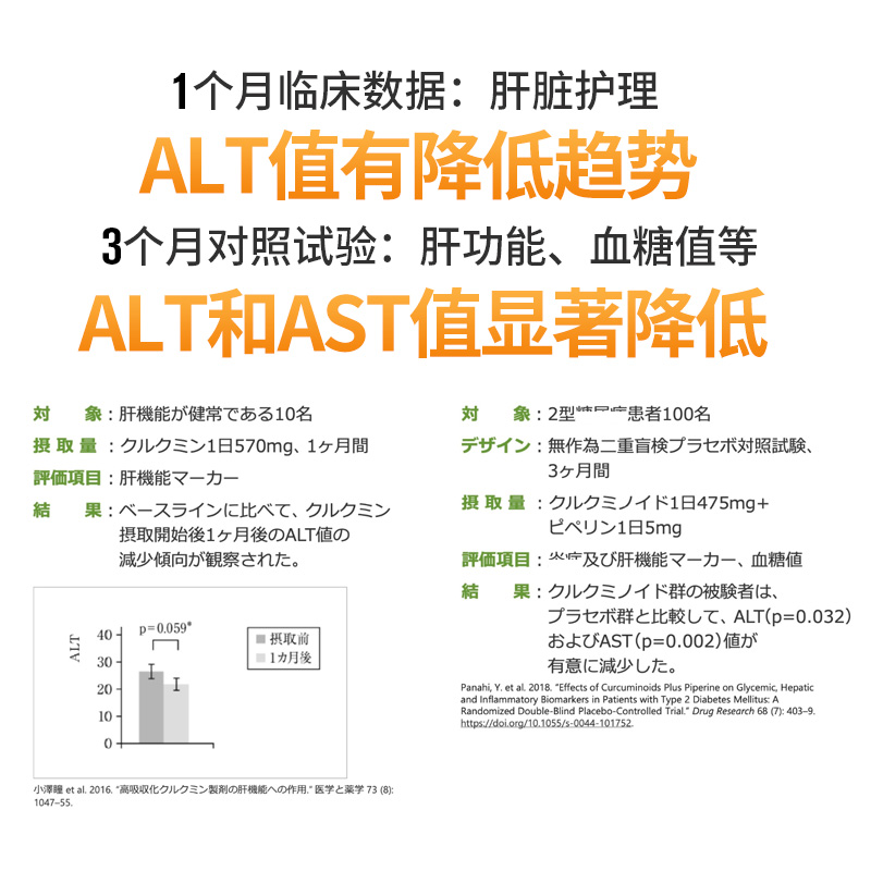 明治药品 日本原装进口明治姜黄素解酒护肝防宿醉 - 图2