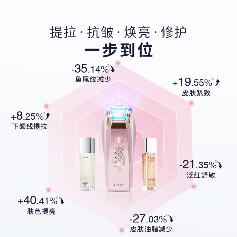 【明星粉丝折扣800】GEMO金茉冷光机HelloKitty联名冷抗衰美容仪