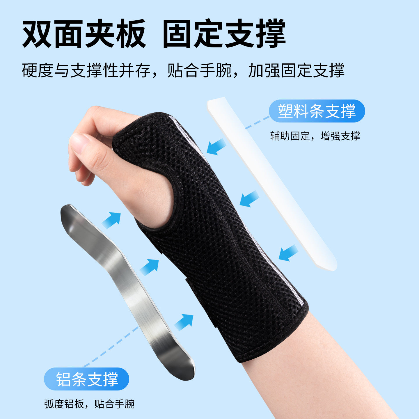 护腕固定护具手腕骨折专用夹板医用护套关节三角纤维软骨损伤腕带,淘宝优惠券,粉丝福利购,淘宝优惠卷